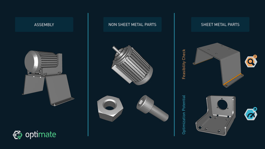 Optimate, the TRUMPF spin-off, is an- nouncing two extensive upgrades to its cloud-based software solution for analyzing and optimizing sheet metal parts